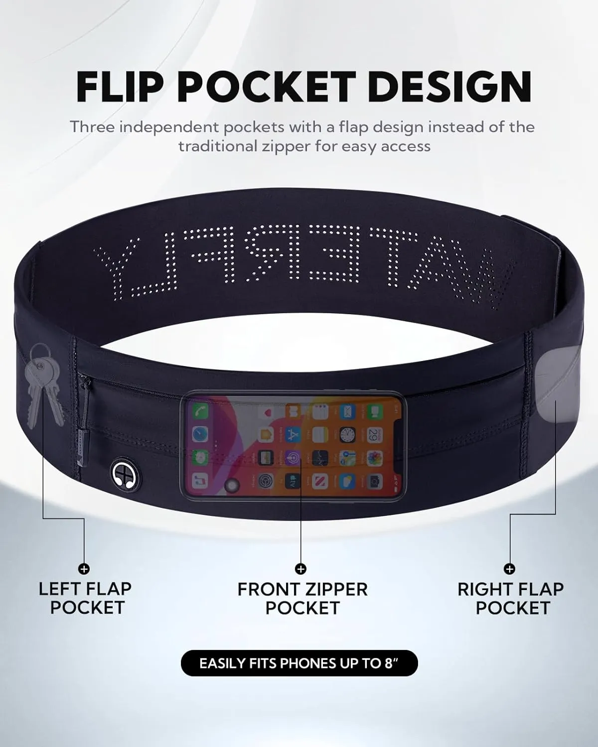 WATERFLY Running Belt Fanny Pack: Slim Elastic Sport Workout Waistband for Men and Women, Jogging Runner Phone Holder Belt, Marathon Jogger Waist Bag