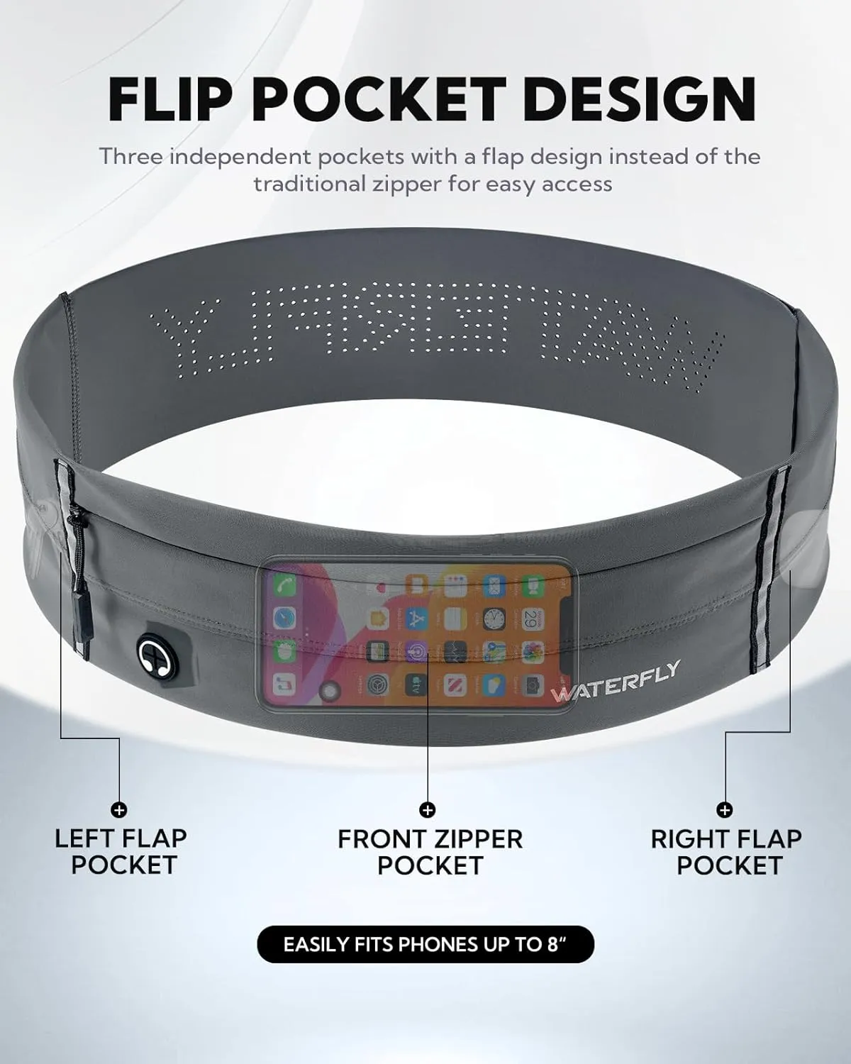 WATERFLY Running Belt Fanny Pack: Slim Elastic Sport Workout Waistband for Men and Women, Jogging Runner Phone Holder Belt, Marathon Jogger Waist Bag