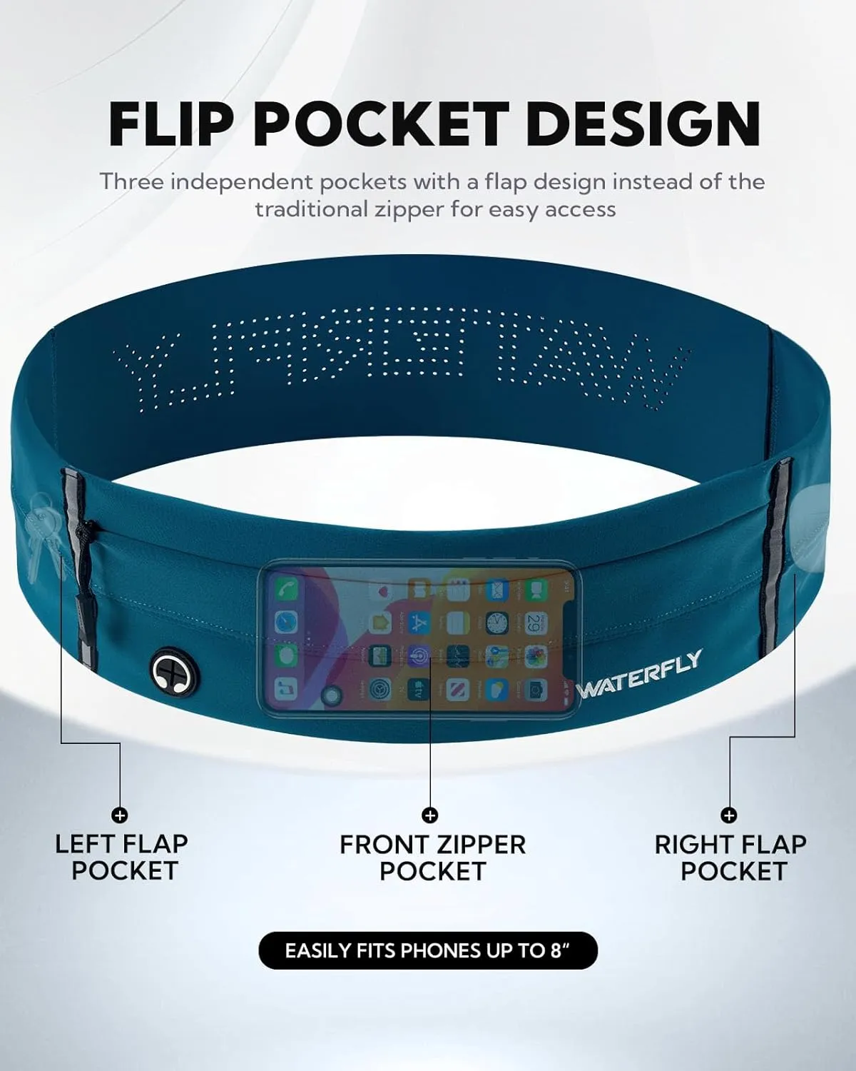 WATERFLY Running Belt Fanny Pack: Slim Elastic Sport Workout Waistband for Men and Women, Jogging Runner Phone Holder Belt, Marathon Jogger Waist Bag