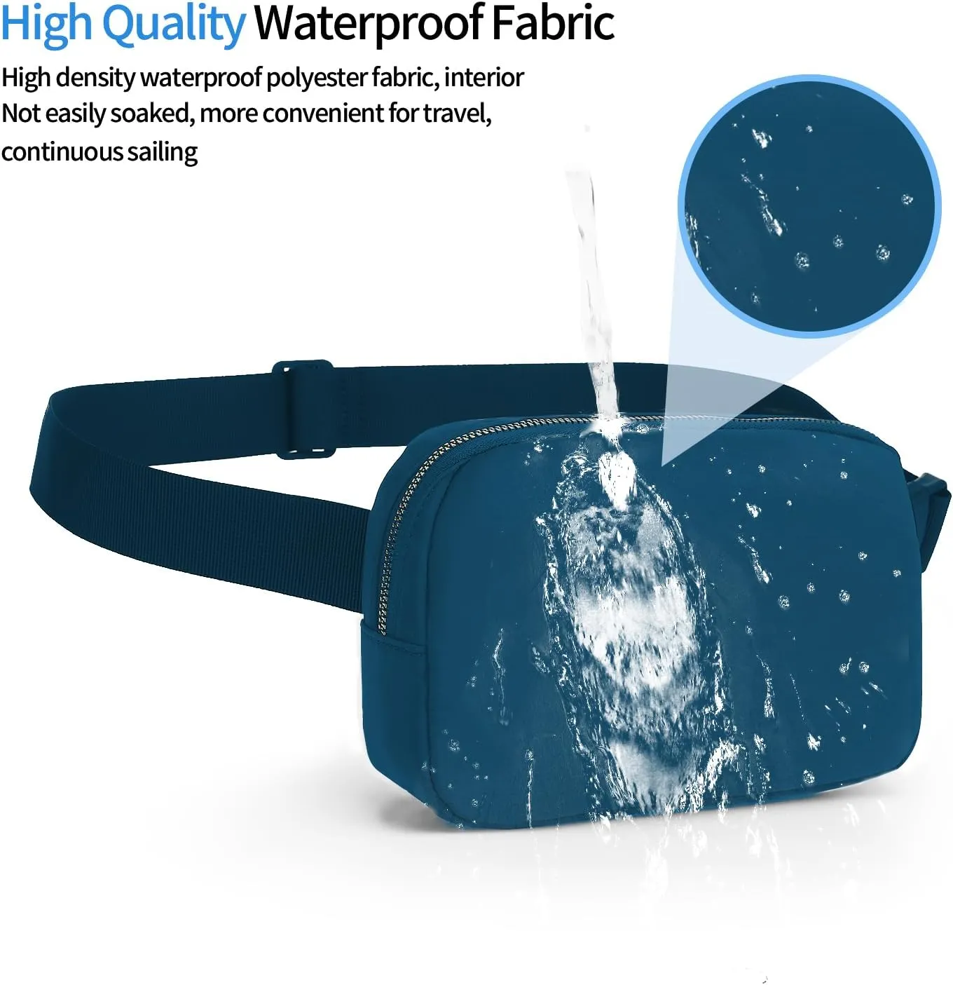 Waterproof Fanny Packs for Women Mini Belt Bag for Kids Fanny Packs for Women Mini Belt Bag Fanny Packs for Women Waterproof Waterproof Crossbody Pack Fashion Belt Bag With Adjustable Strap （Blue）